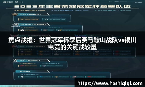 焦点战报：世界冠军杯季后赛马鞍山战队vs银川电竞的关键战较量