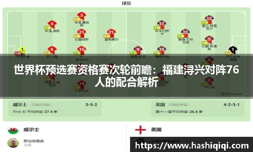 世界杯预选赛资格赛次轮前瞻：福建浔兴对阵76人的配合解析