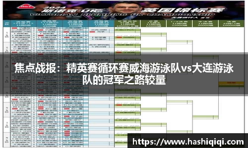 焦点战报：精英赛循环赛威海游泳队vs大连游泳队的冠军之路较量