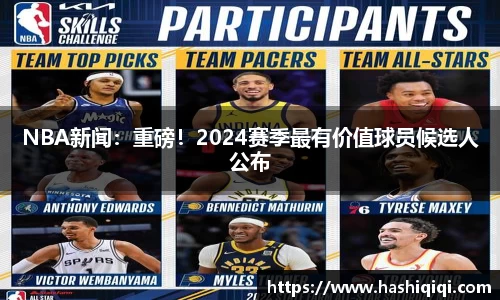 NBA新闻：重磅！2024赛季最有价值球员候选人公布