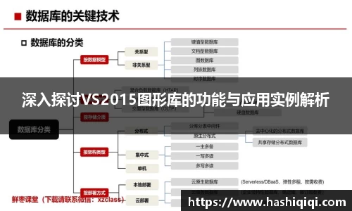 深入探讨VS2015图形库的功能与应用实例解析